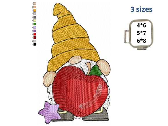 Gnome with Apple: A Designer’s Review for Boutique Sweatshirts